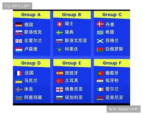 2026世界杯48队分12组规则详解：每组4队如何出线