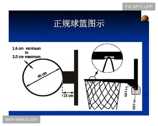 篮球持球突破规则的核心要素与判定标准解析